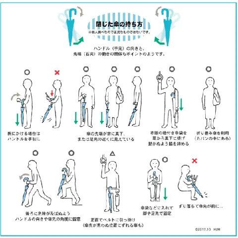 Cách Vẽ Tay Cầm Dù