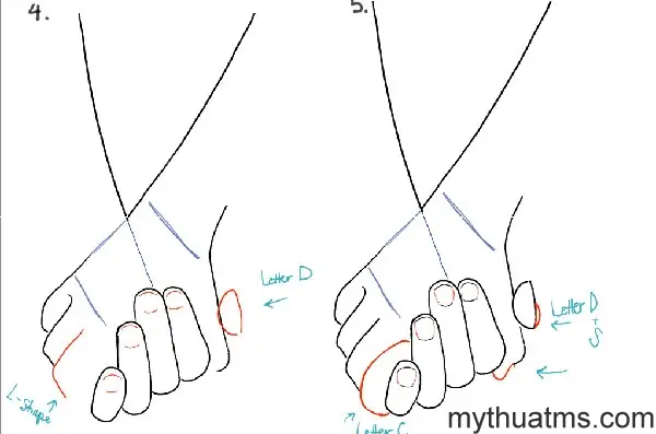 Cách Vẽ Tay Nắm Tay Cách Vẽ Tay Nắm Tay