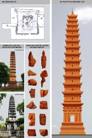 Cách Vẽ Tháp Bình Sơn