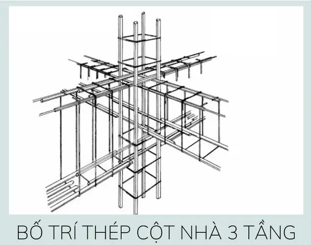 Cách Vẽ Thép Cột Nhà