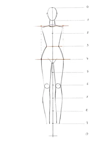 Cách Vẽ Thời Trang Đơn Giản Cách Vẽ Thời Trang Đơn Giản