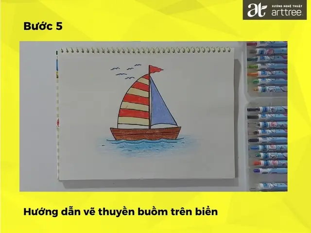 Cách Vẽ Thuyền Và Biển Cách Vẽ Thuyền Và Biển