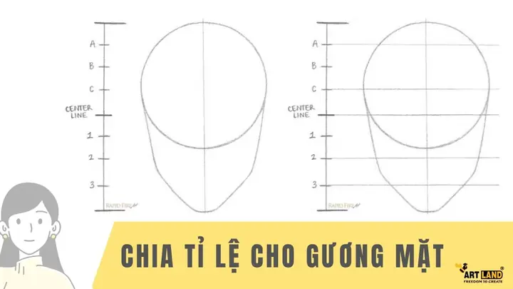 Cách Vẽ Tỉ Lệ Khuôn Mặt