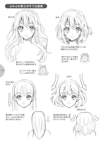 Cách Vẽ Tóc Xoăn Manga