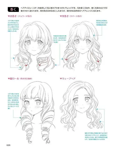 Cách Vẽ Tóc Xoăn Manga