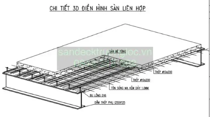 Cách Vẽ Tôn Trong Etabs