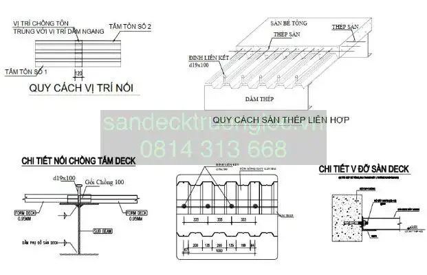 Cách Vẽ Tôn Trong Etabs