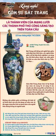 Cách Vẽ Trang Lịch Tòi