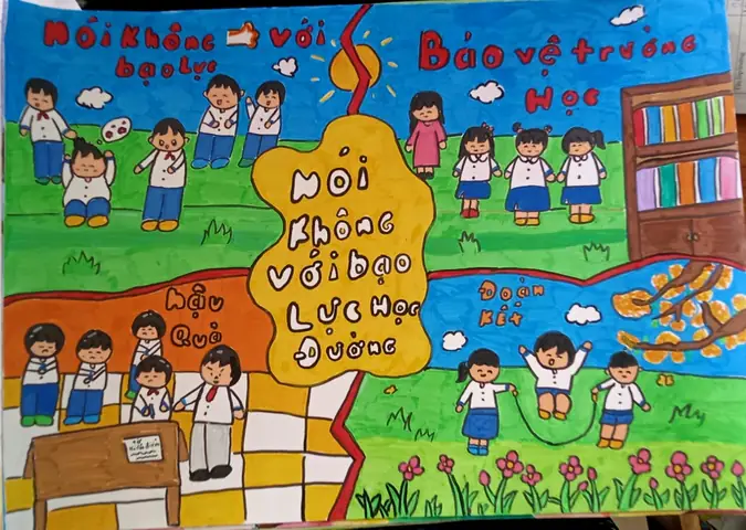 Cách Vẽ Tranh Lop 3 Cách Vẽ Tranh Lop 3