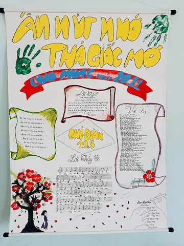 Cách Vẽ Trên Giấy Roki