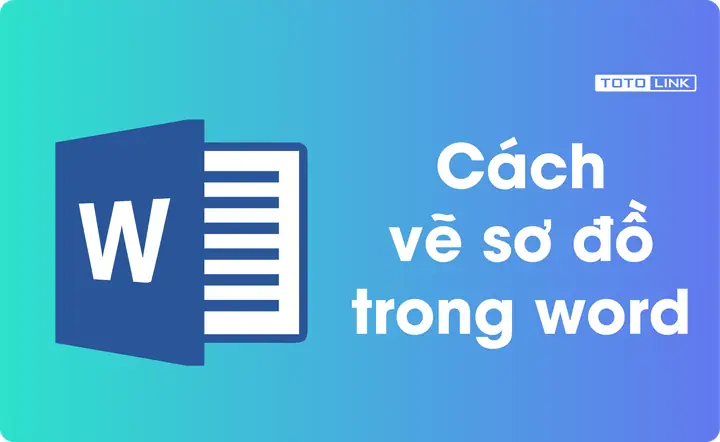 Cách Vẽ Trên Word 2007