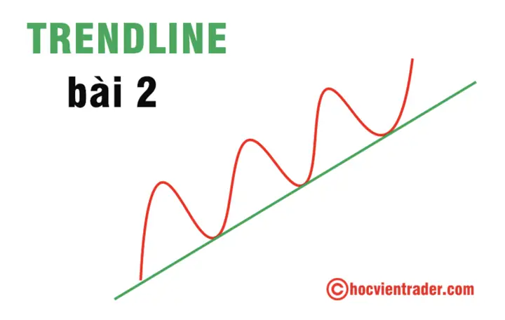 Cách Vẽ Trendline Trade Coin Cách Vẽ Trendline Trade Coin
