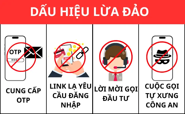 Cách Vẽ Trong Mạng Đảo Cách Vẽ Trong Mạng Đảo