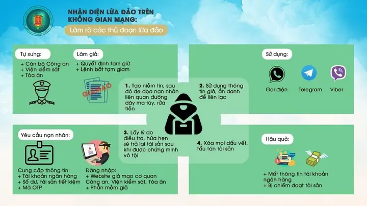 Cách Vẽ Trong Mạng Đảo Cách Vẽ Trong Mạng Đảo