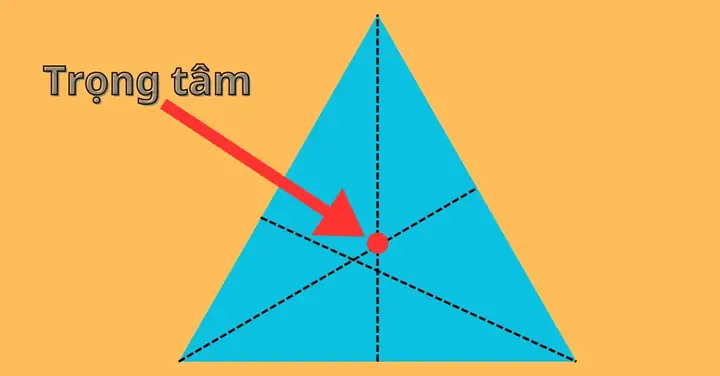 Cách Vẽ Trọng Tâm Tam Giác Cách Vẽ Trọng Tâm Tam Giác