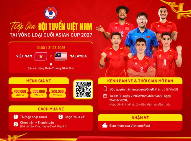 Cách Vẽ U23 Việt Nam Cách Vẽ U23 Việt Nam