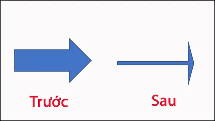 Cách Vẽ Vecto Trong Word Cách Vẽ Vecto Trong Word