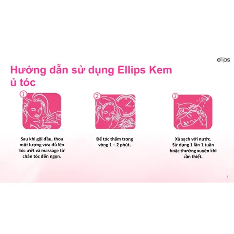 Cách Vẽ Vòng Tròn Ellips