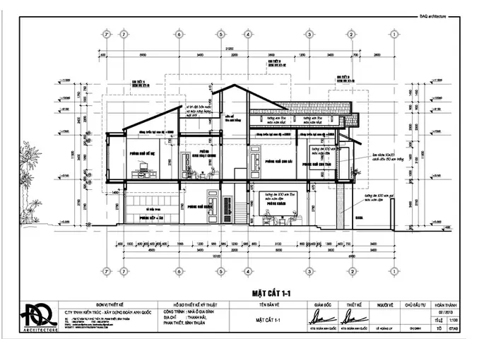 Cách Xem Bản Vẽ Xây Dựng Cách Xem Bản Vẽ Xây Dựng
