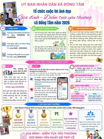 Chỉ Cách Vẽ Tam Cam Chỉ Cách Vẽ Tam Cam