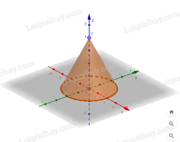 Geogebra Cách Vẽ Hình Nón Geogebra Cách Vẽ Hình Nón