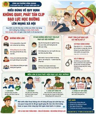 Phim Cách Vẽ Con Quay